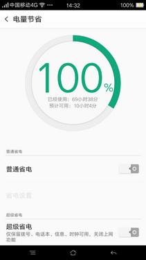 OPPO R7 Plus飺־ó 