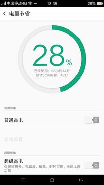 OPPO R7 Plus飺־ó 