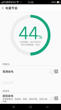 OPPO R7 Plus飺־ó 