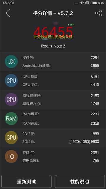 VS Note2Աnote2