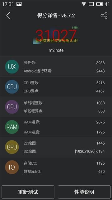 VS Note2Աnote2