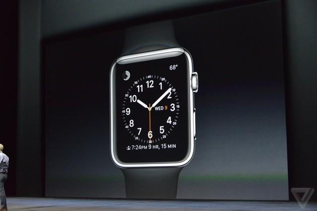 ɫȦǮ Apple Watch¿ 